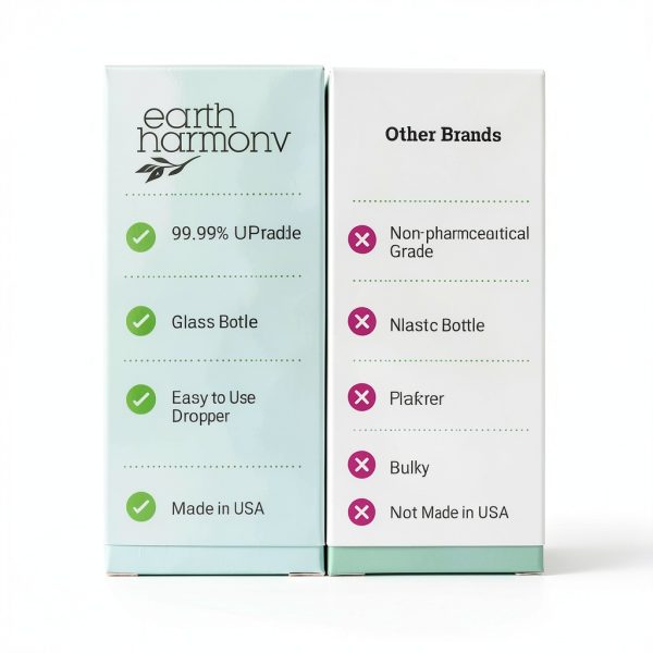 Earth Harmony USP DMSO Solvent 99.9% 30ml Dropper Bottle-3
